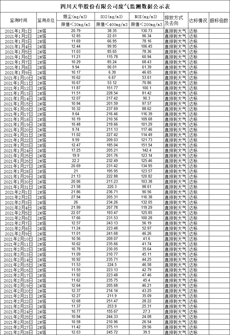 1616742947861926.png 1.png