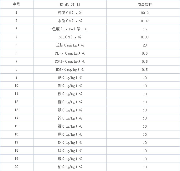 N-甲基吡咯烷酮 N-甲基吡咯烷酮